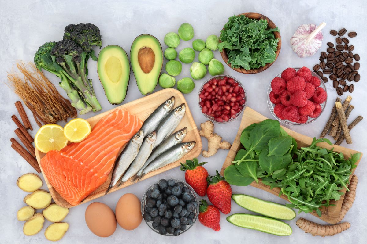Anti Inflammatory Diet Food List Pdf – The Ultimate Guide!