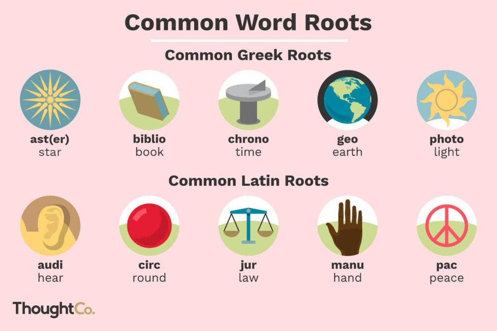Origins and Linguistic Roots