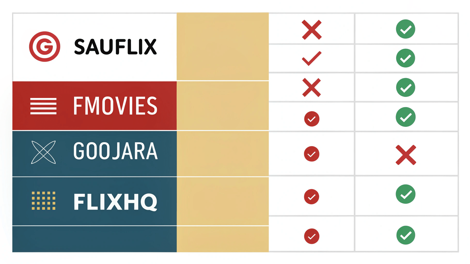 Sauflix